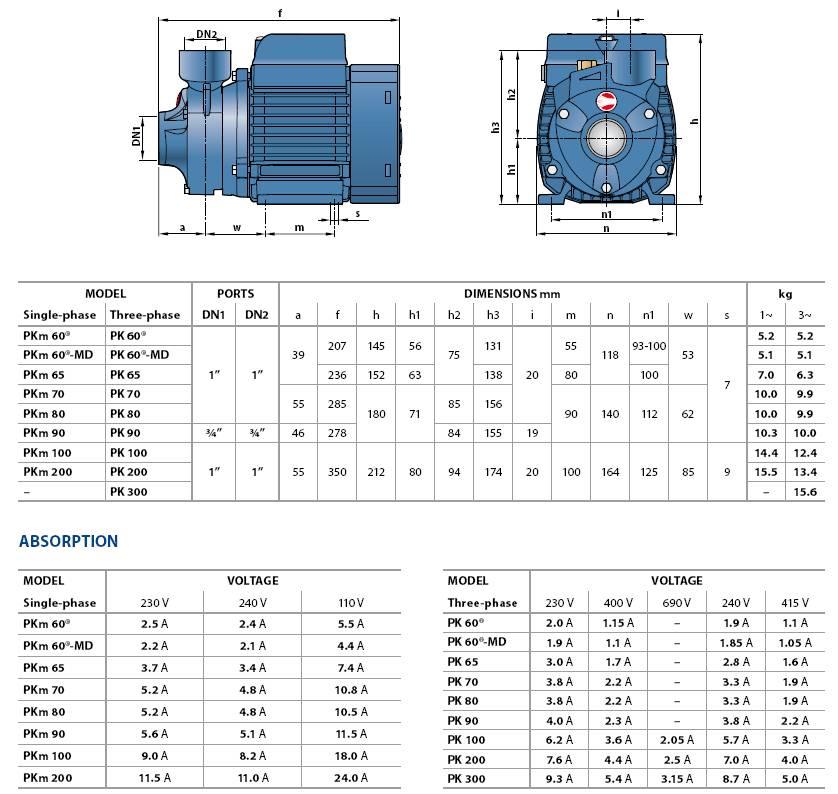 Pedrollo PKm 60 0,37 kW 0